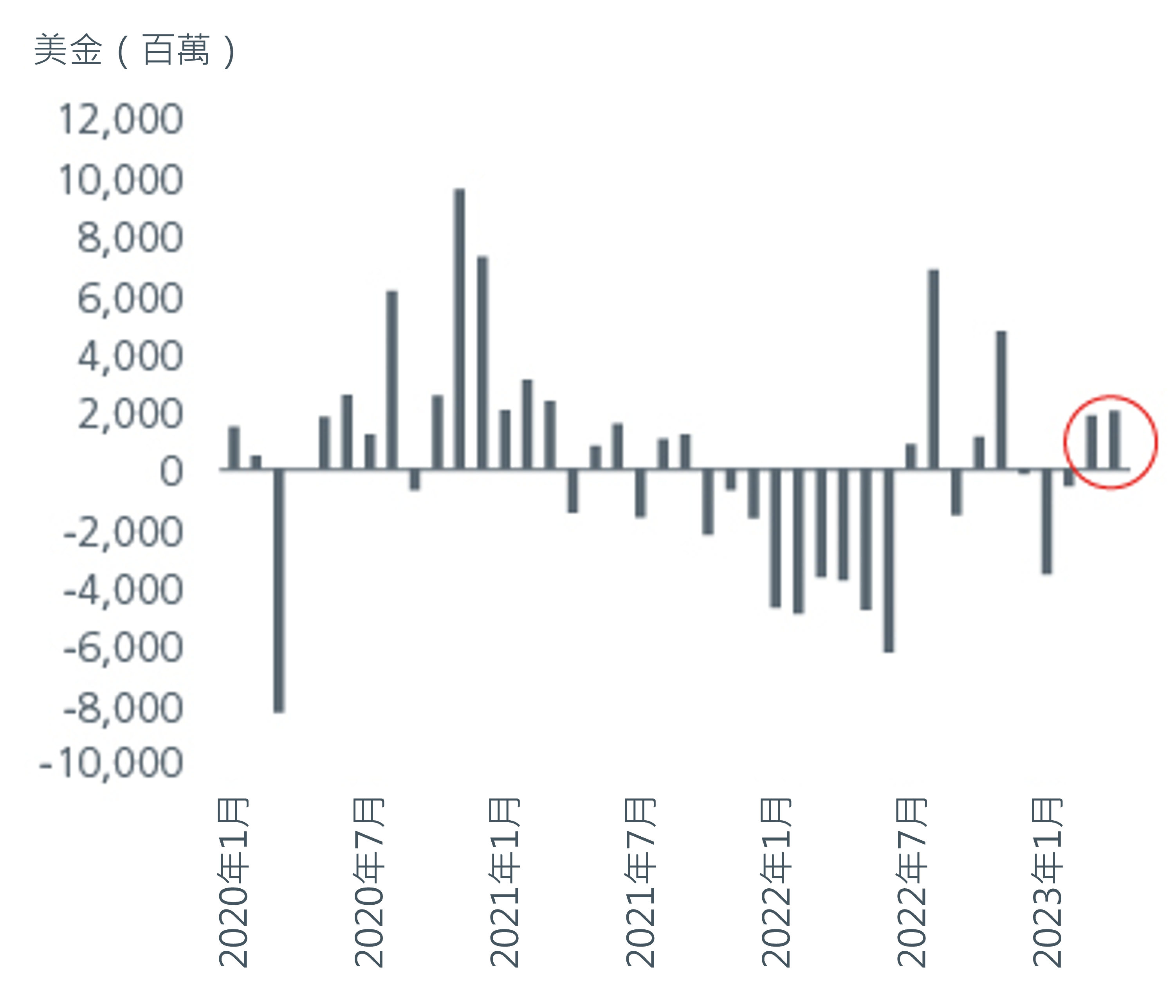 10-2023_mid_year_outlook