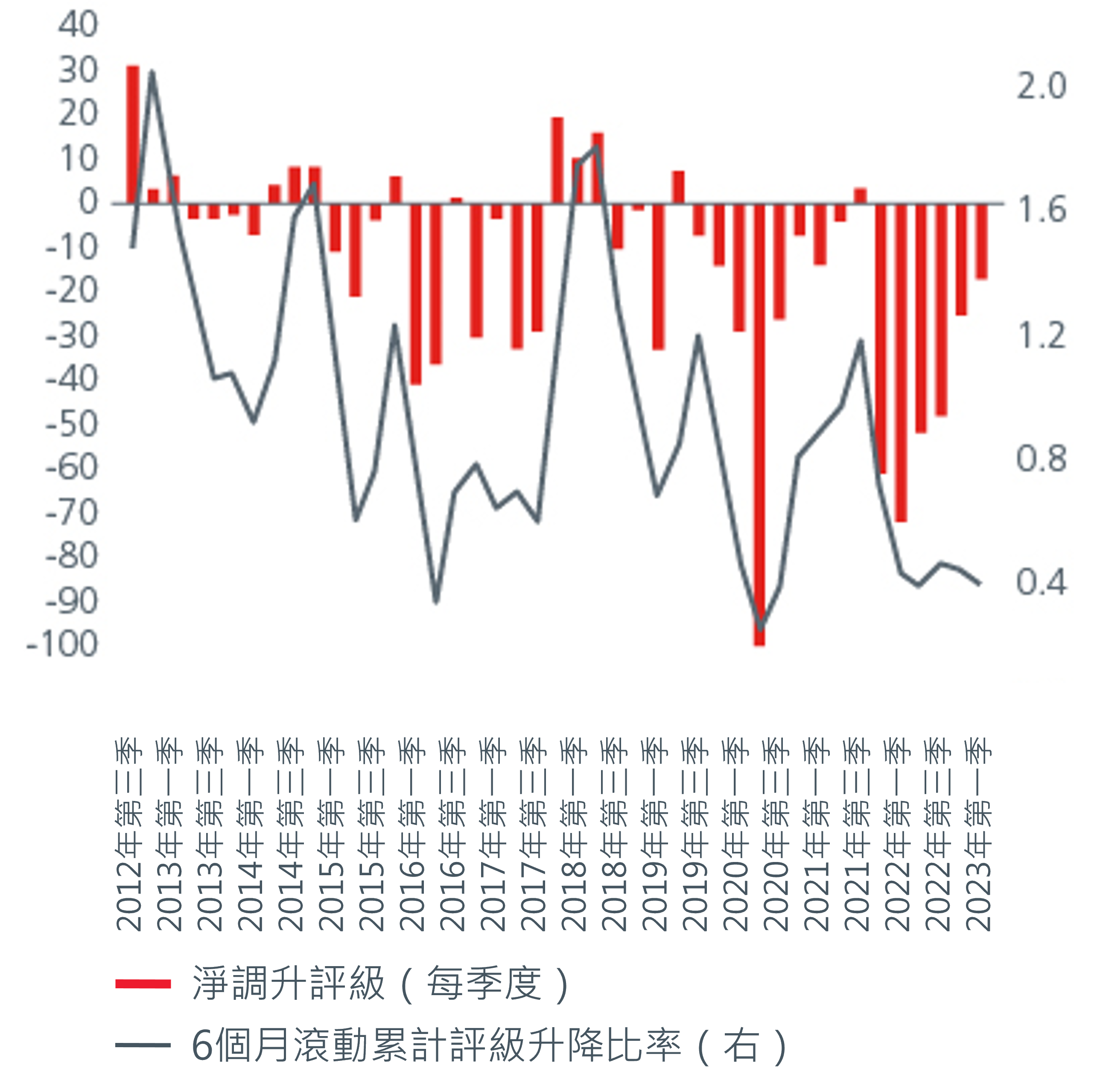 12-2023_mid_year_outlook