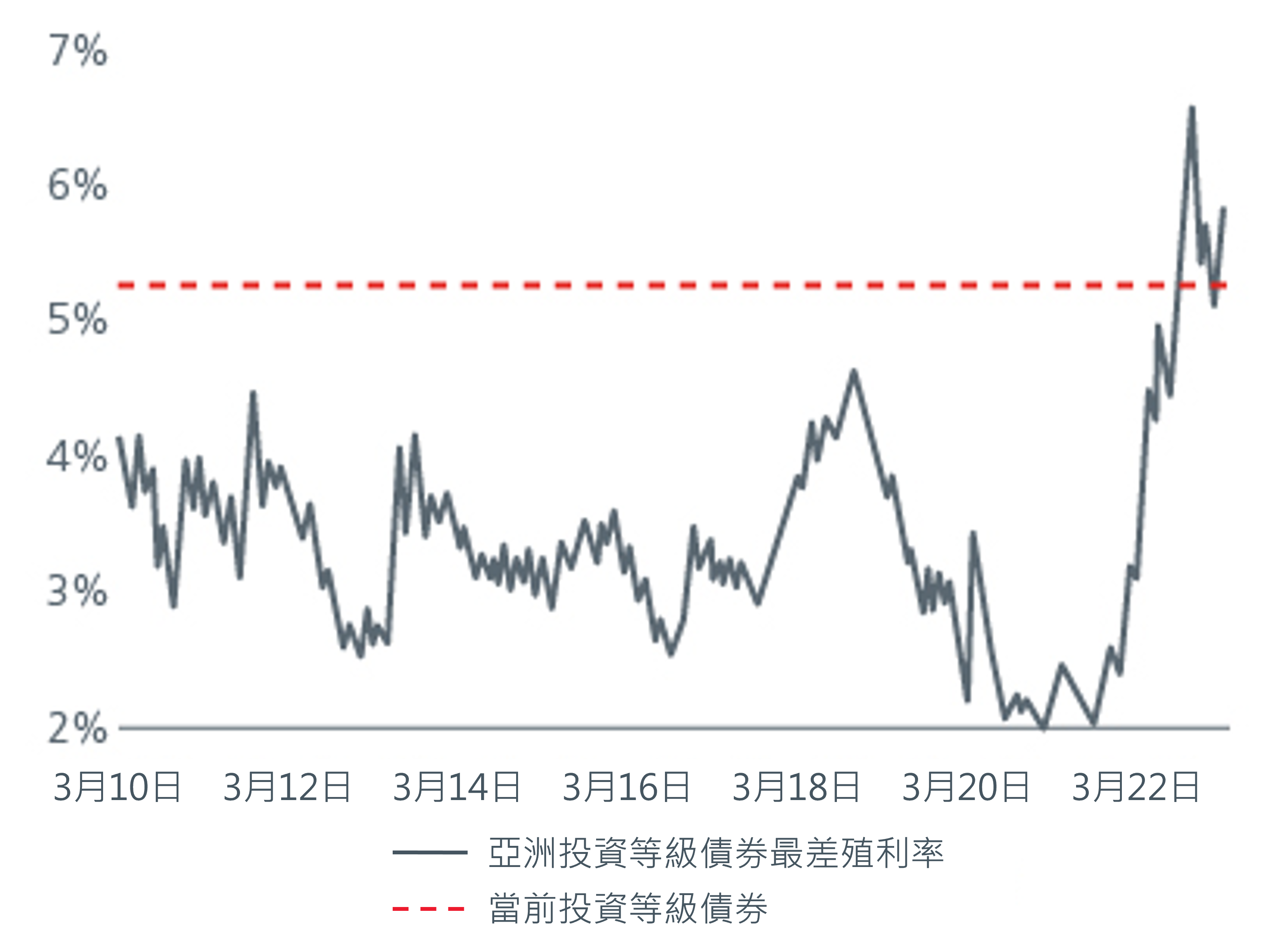 14-2023_mid_year_outlook