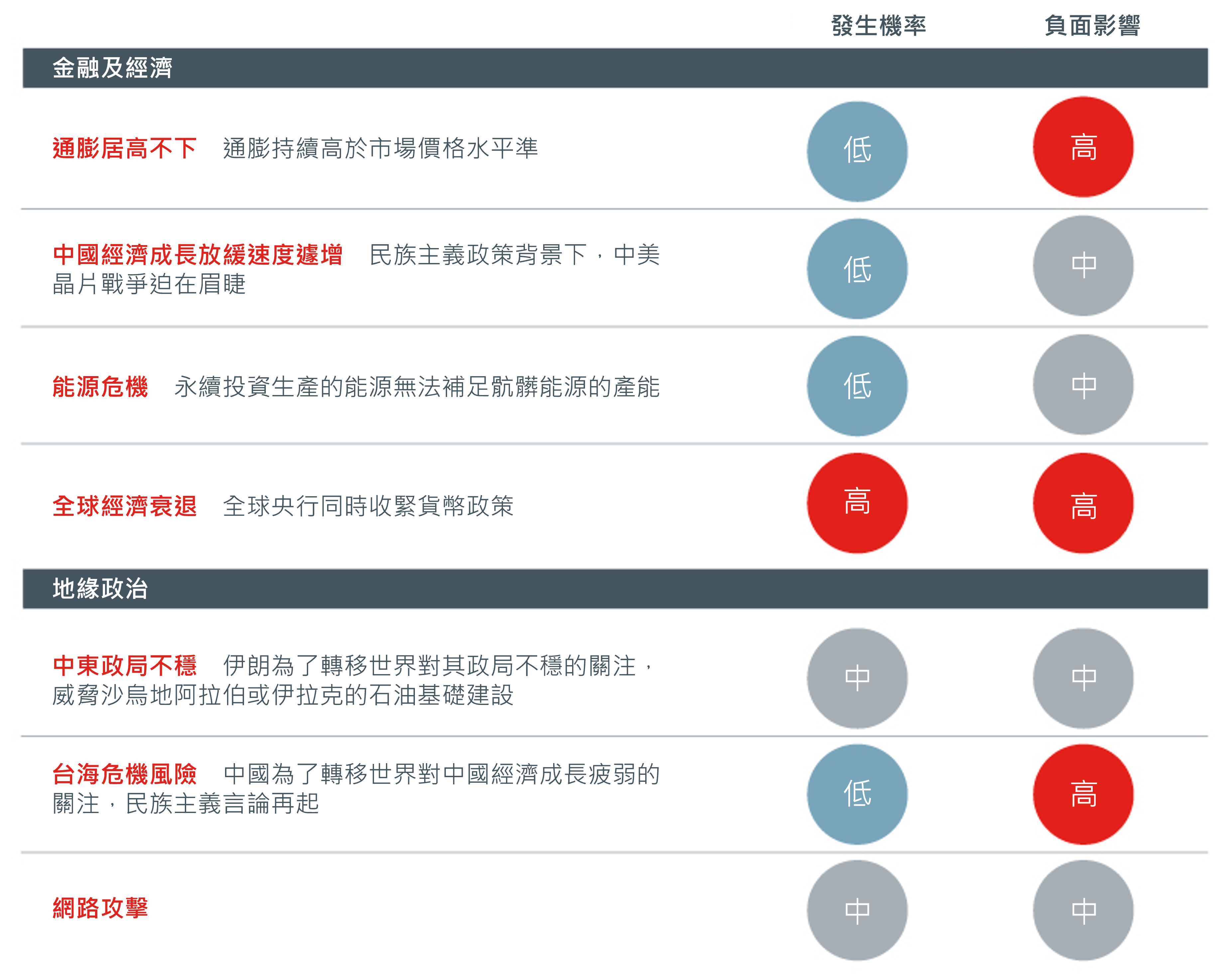 15-2023_mid_year_outlook