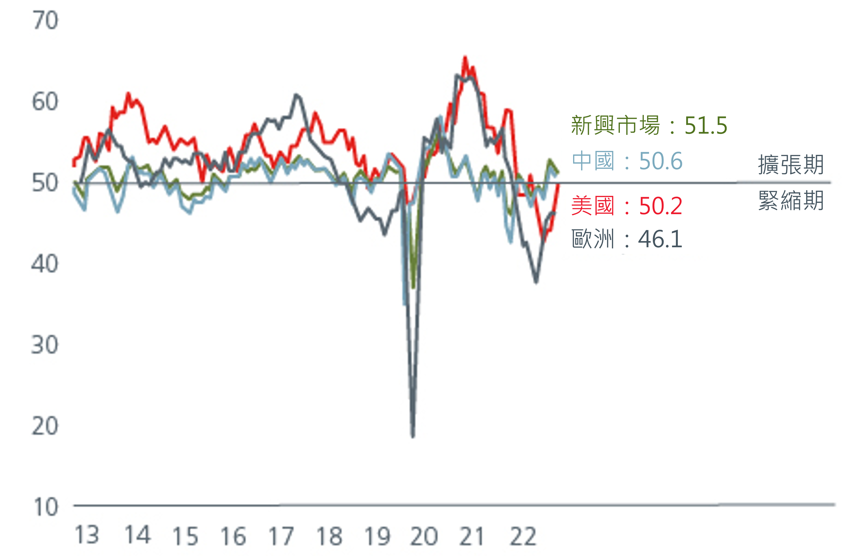 2-2023_mid_year_outlook