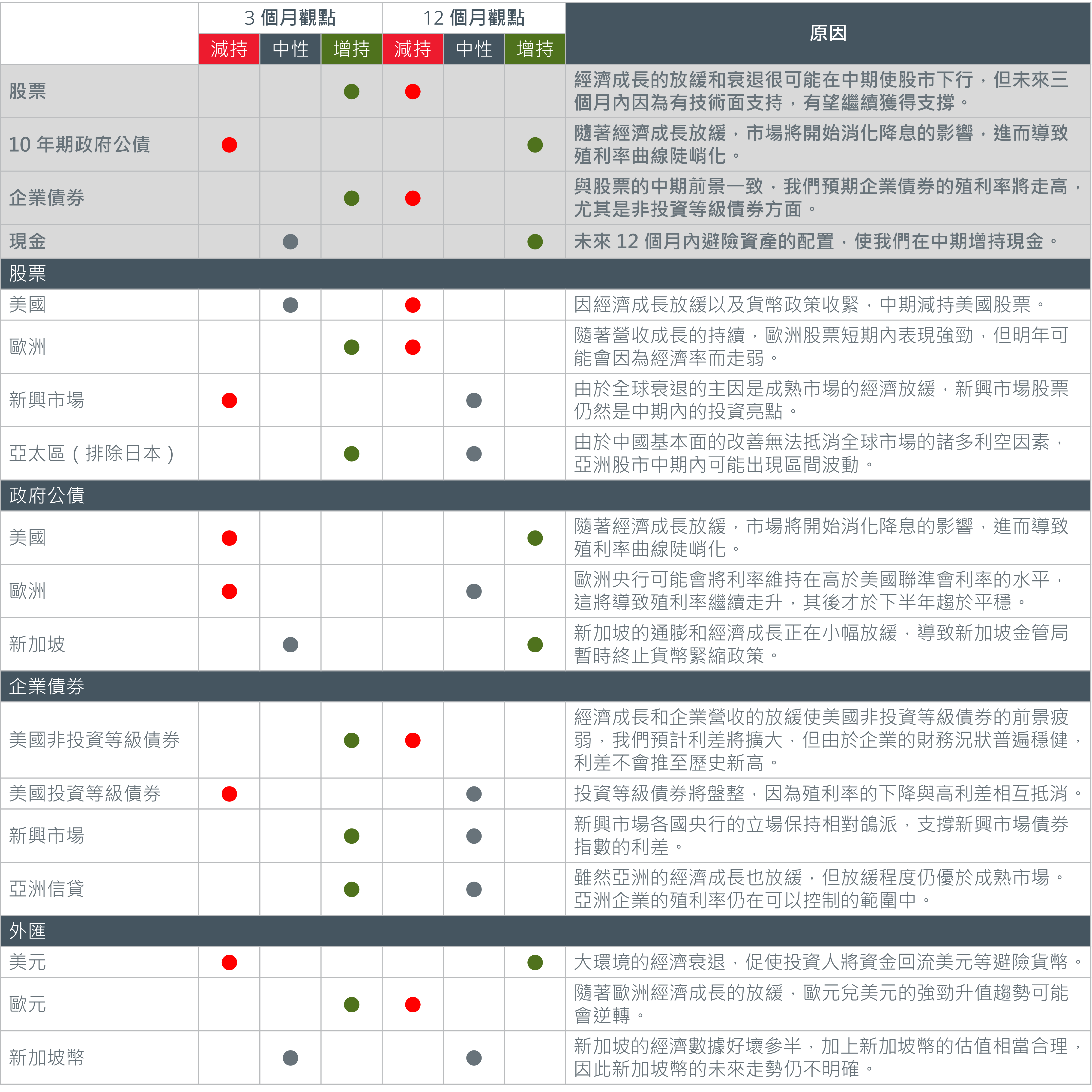 6-2023_mid_year_outlook