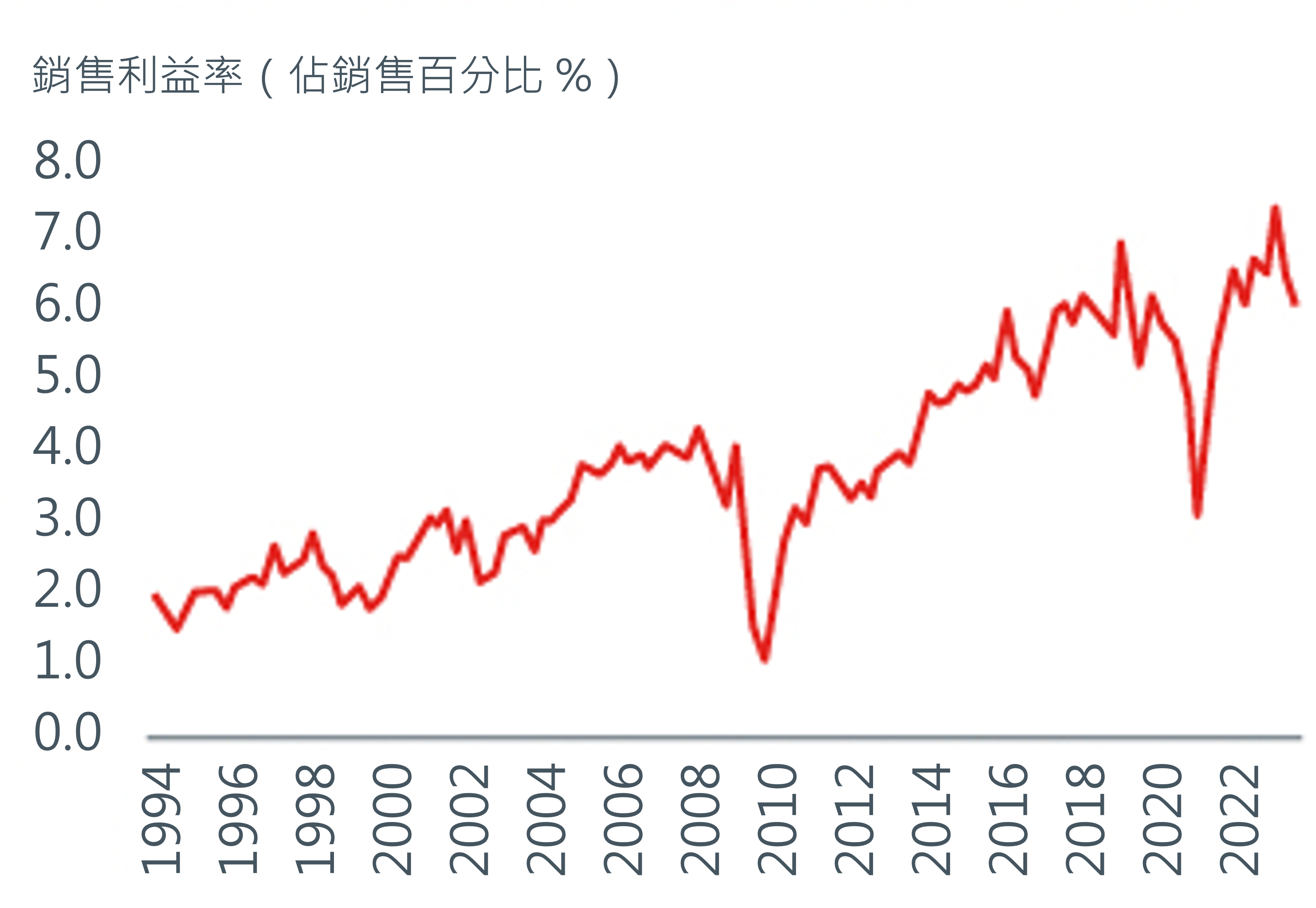 8-2023_mid_year_outlook