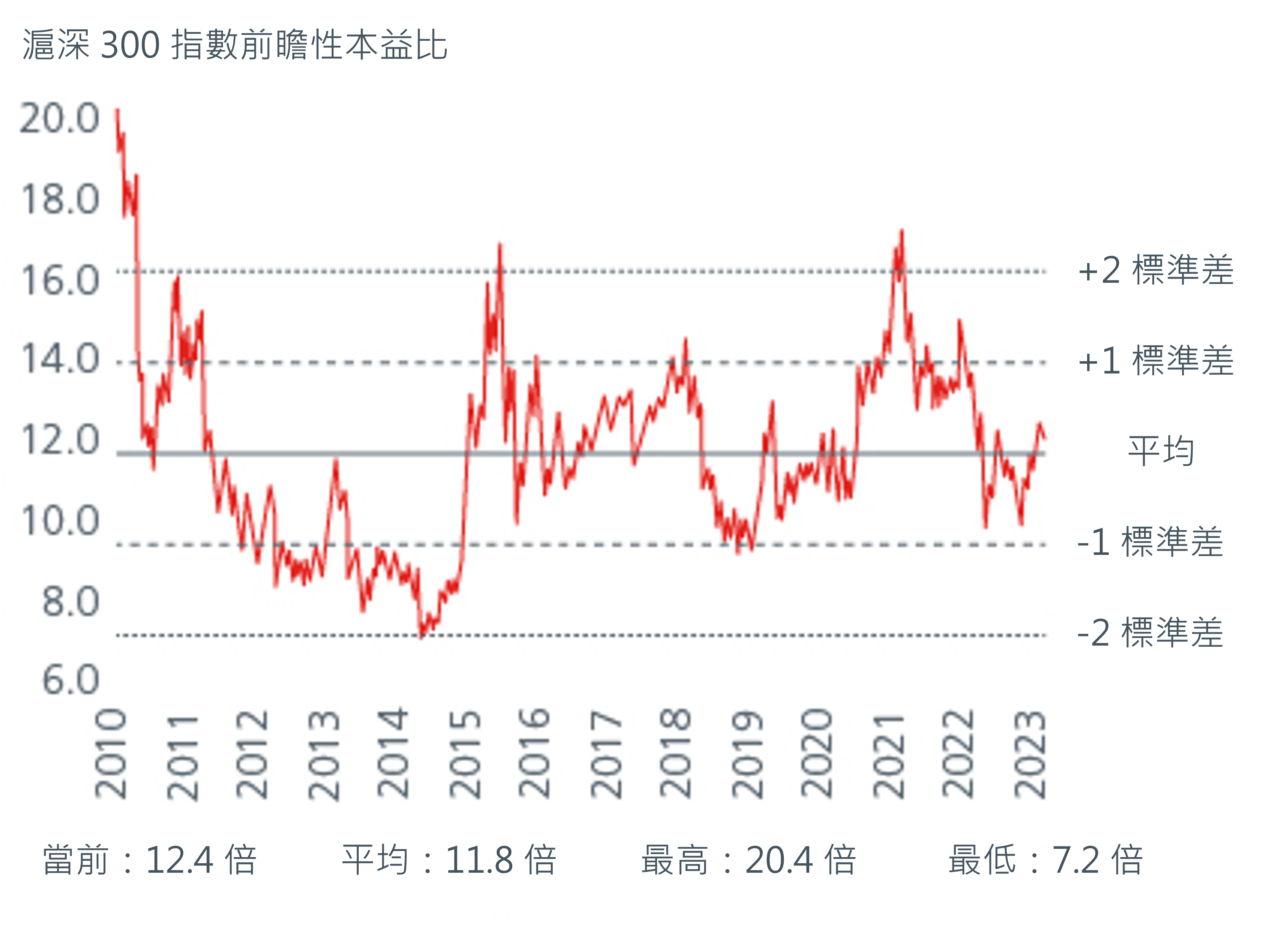 9-2023_mid_year_outlook