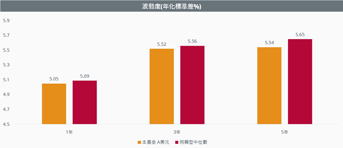 螢幕擷取畫面 2025-05-29 085632