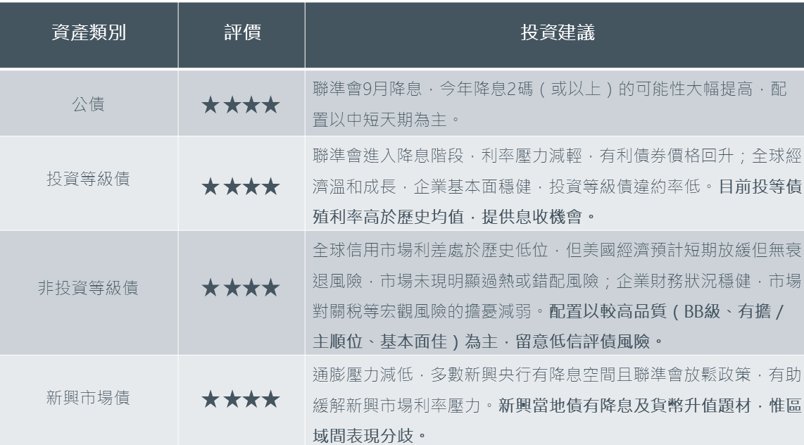 q4outlook2