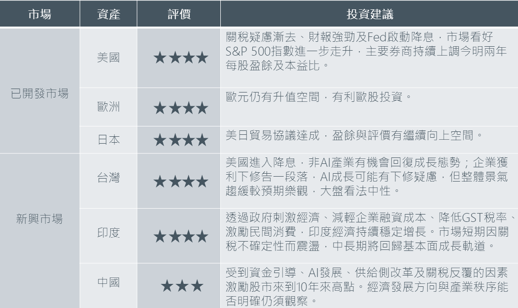 q4outlook3