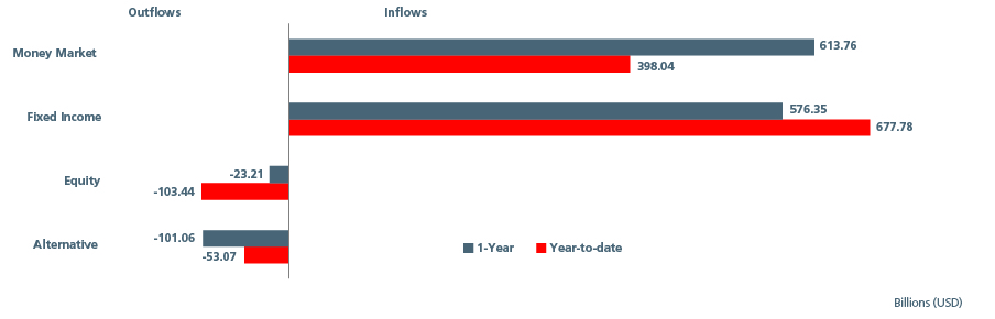 The-risk-of-shunning-Fig-1