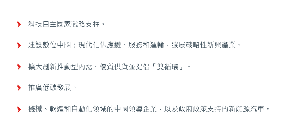 Fig. 1. China’s key economic priorities over the next five years Fig. 1. China’s key economic priorities over the next five years