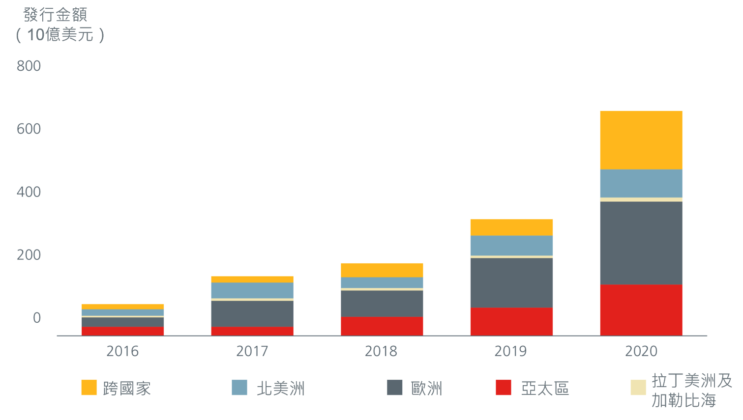 1-financing-asia-sustainale-future 1-financing-asia-sustainale-future