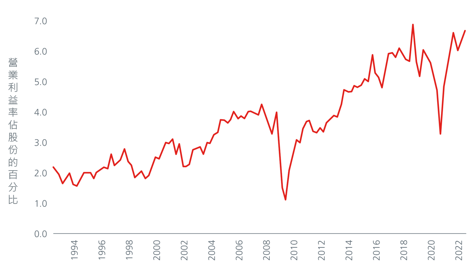 2-value-investing-in-asia-japan-is-well-positioned-for-long-term-outperformance.jpg 2-value-investing-in-asia-japan-is-well-positioned-for-long-term-outperformance.jpg