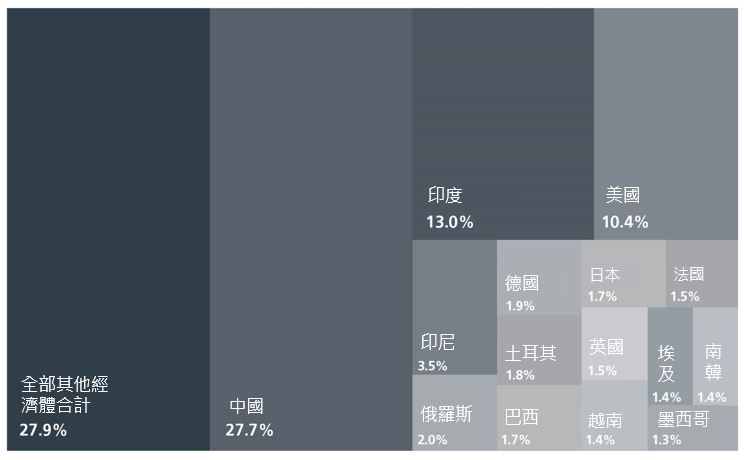 3-takeaways-from-china-s-v-2