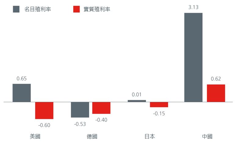 3-takeaways-from-china-s-v-3