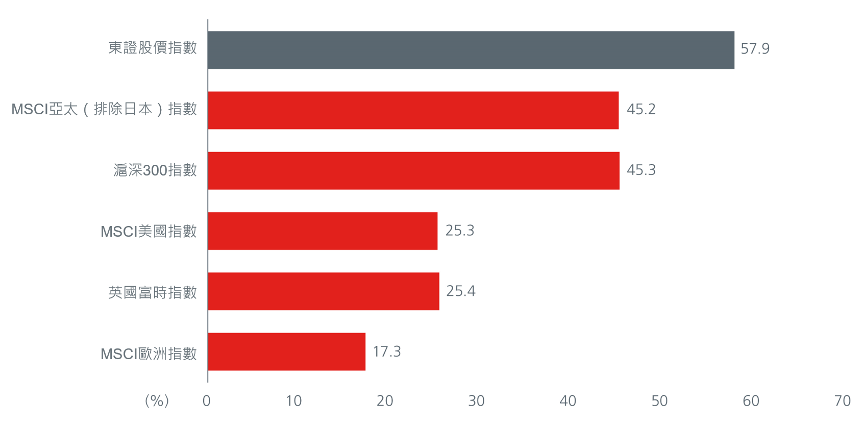 4-value-investing-in-asia-japan-is-well-positioned-for-long-term-outperformance.jpg 4-value-investing-in-asia-japan-is-well-positioned-for-long-term-outperformance.jpg