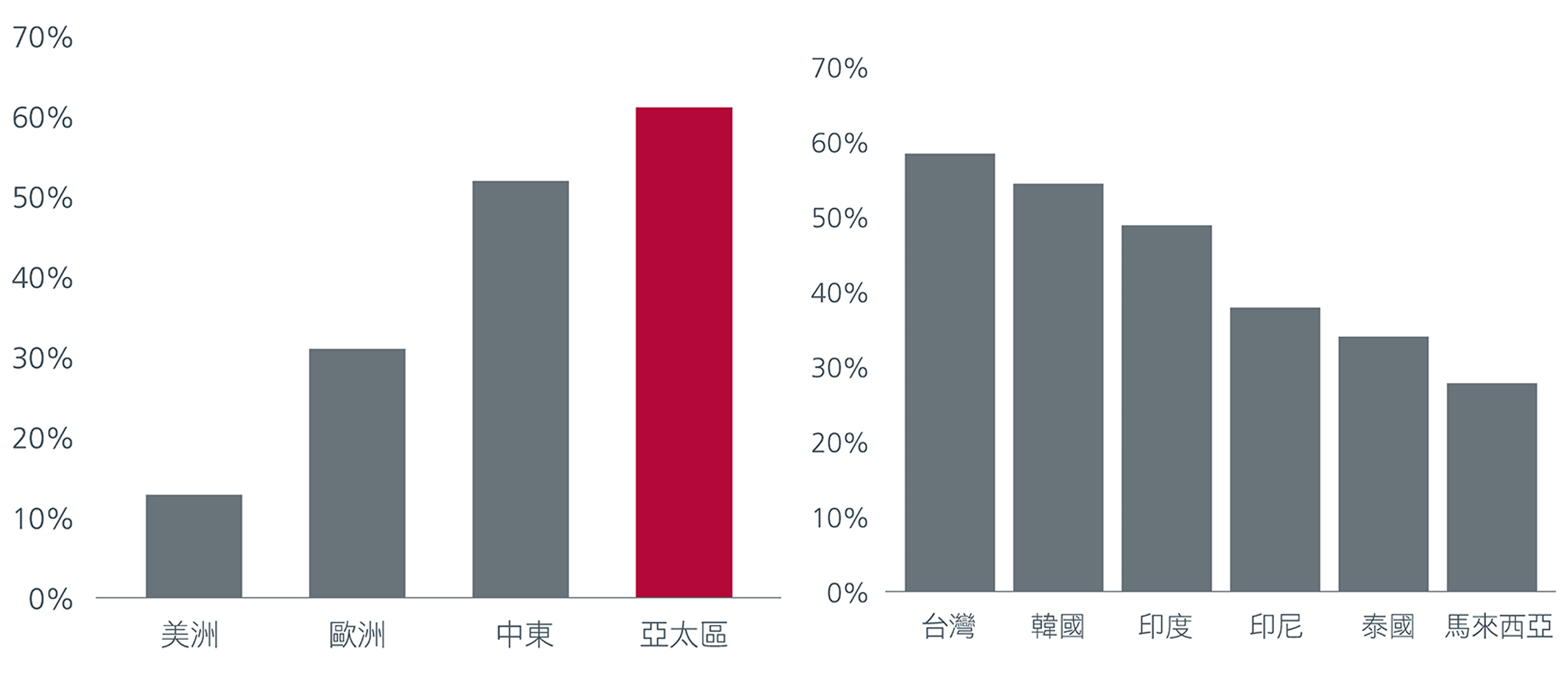 asia-ex-japan-equities-prospects-for-higher-returns-as-corporates-value-up-2