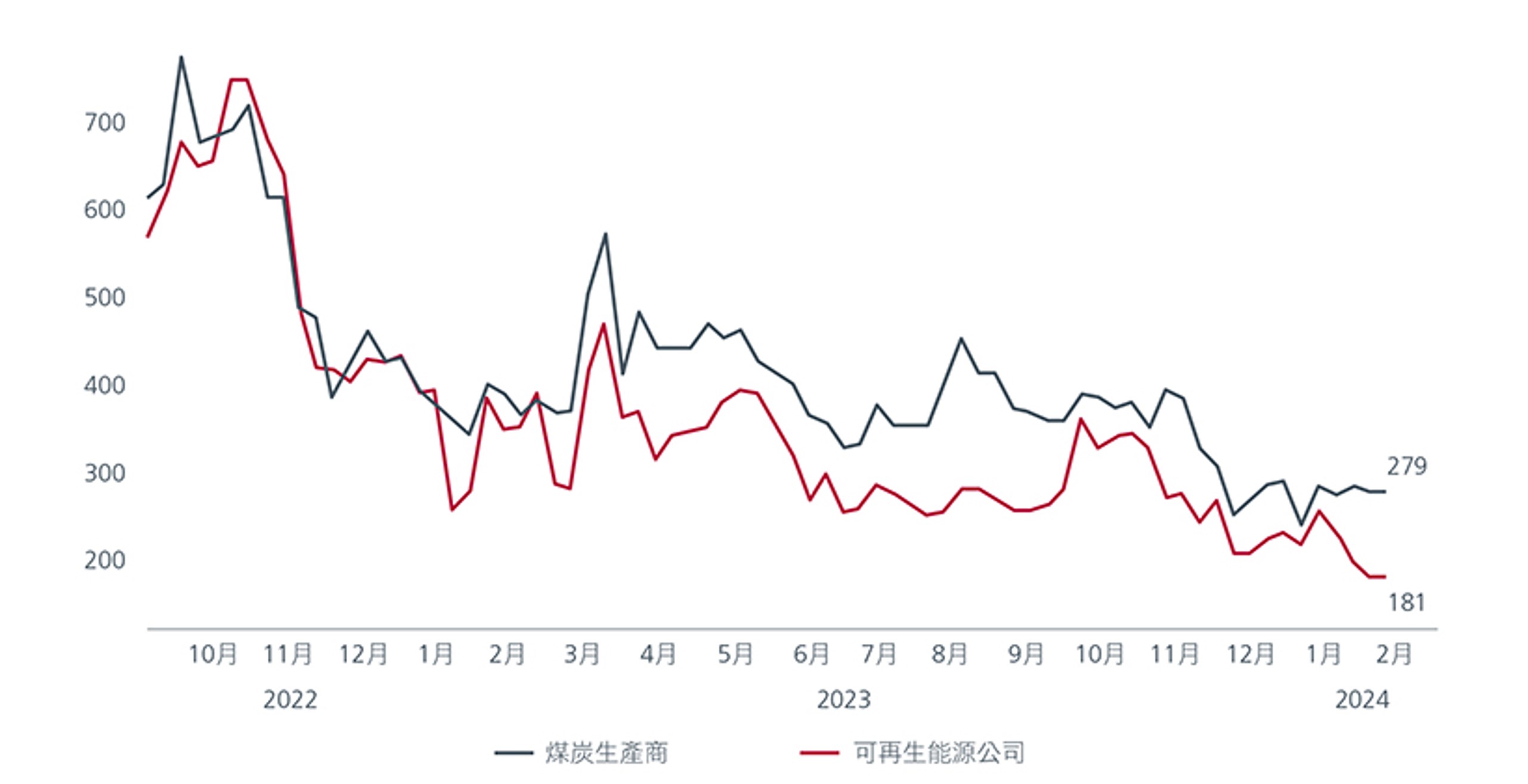 enhancing-bond-returns-in-an-esg-disrupted-world-1
