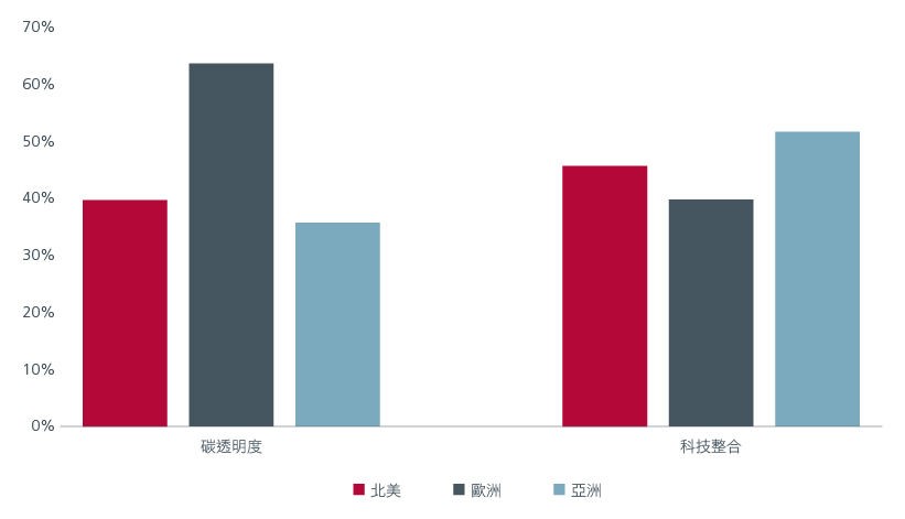 enhancing-bond-returns-in-an-esg-disrupted-world-2_2