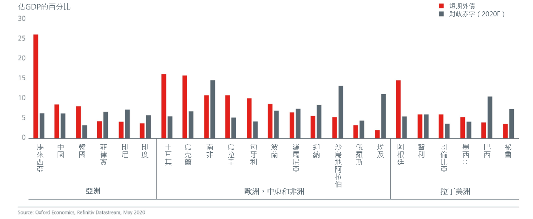 fiscal-stimulus_graph2
