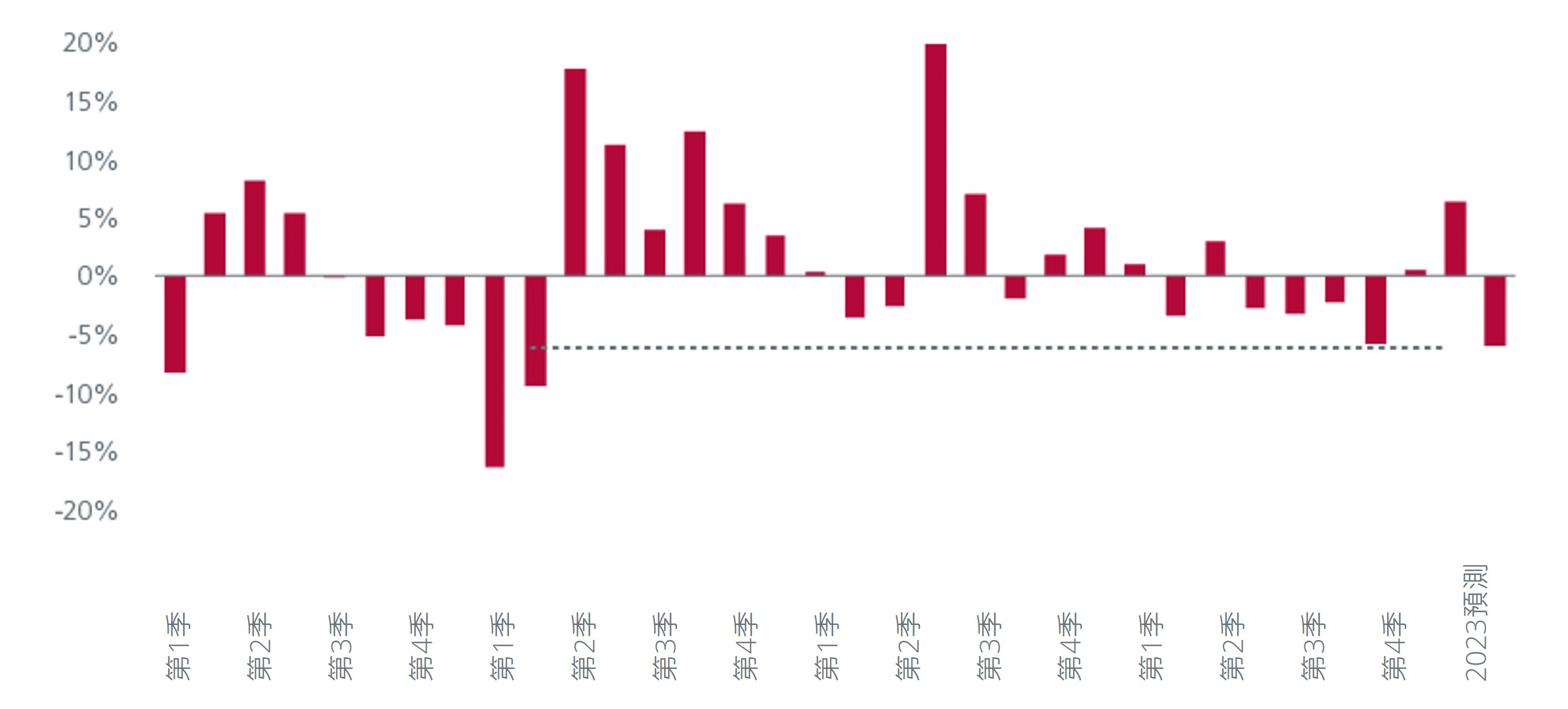 from-euphoria-to-volatility-1 from-euphoria-to-volatility-1