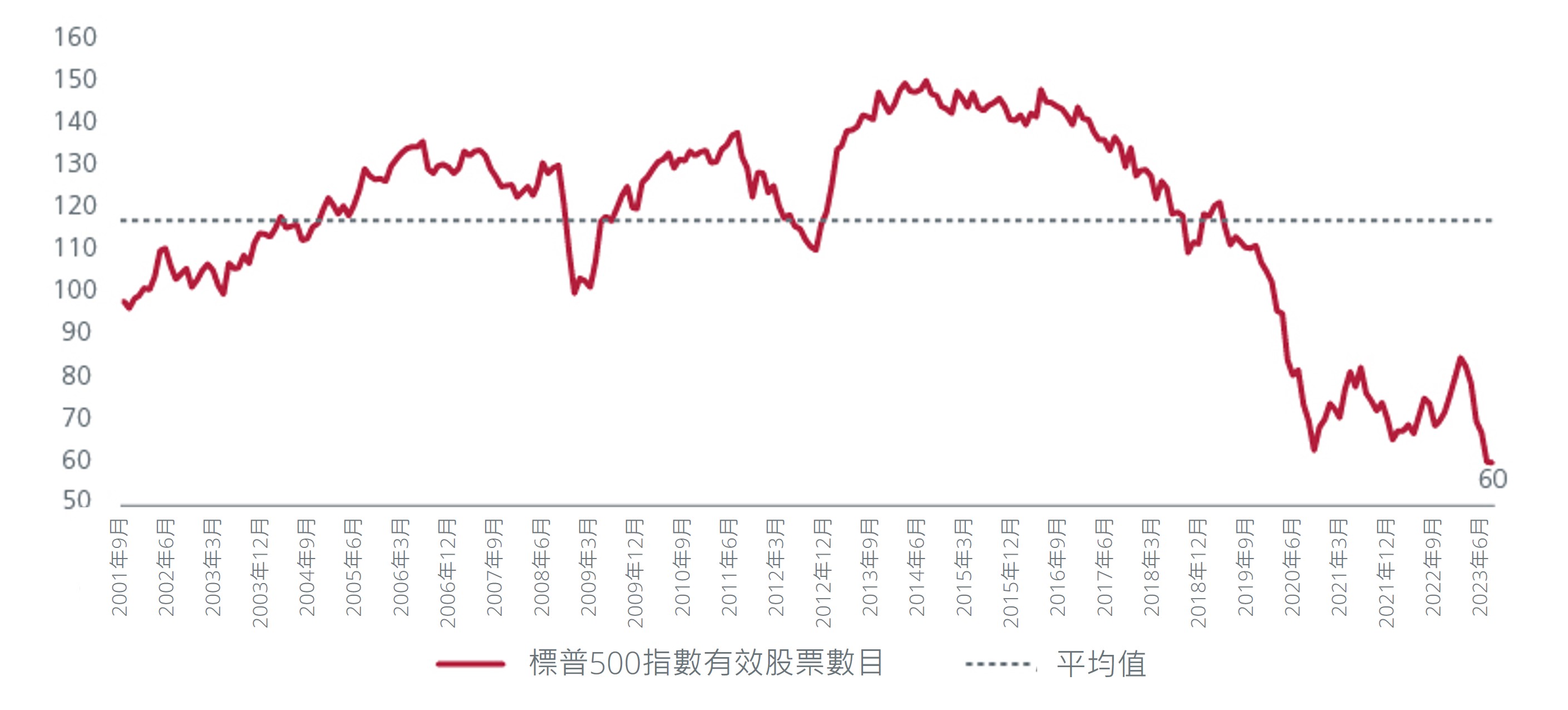 from-euphoria-to-volatility-3 from-euphoria-to-volatility-3