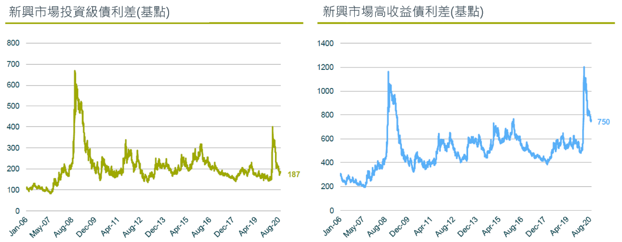 mandginsight-EMD-202011-1