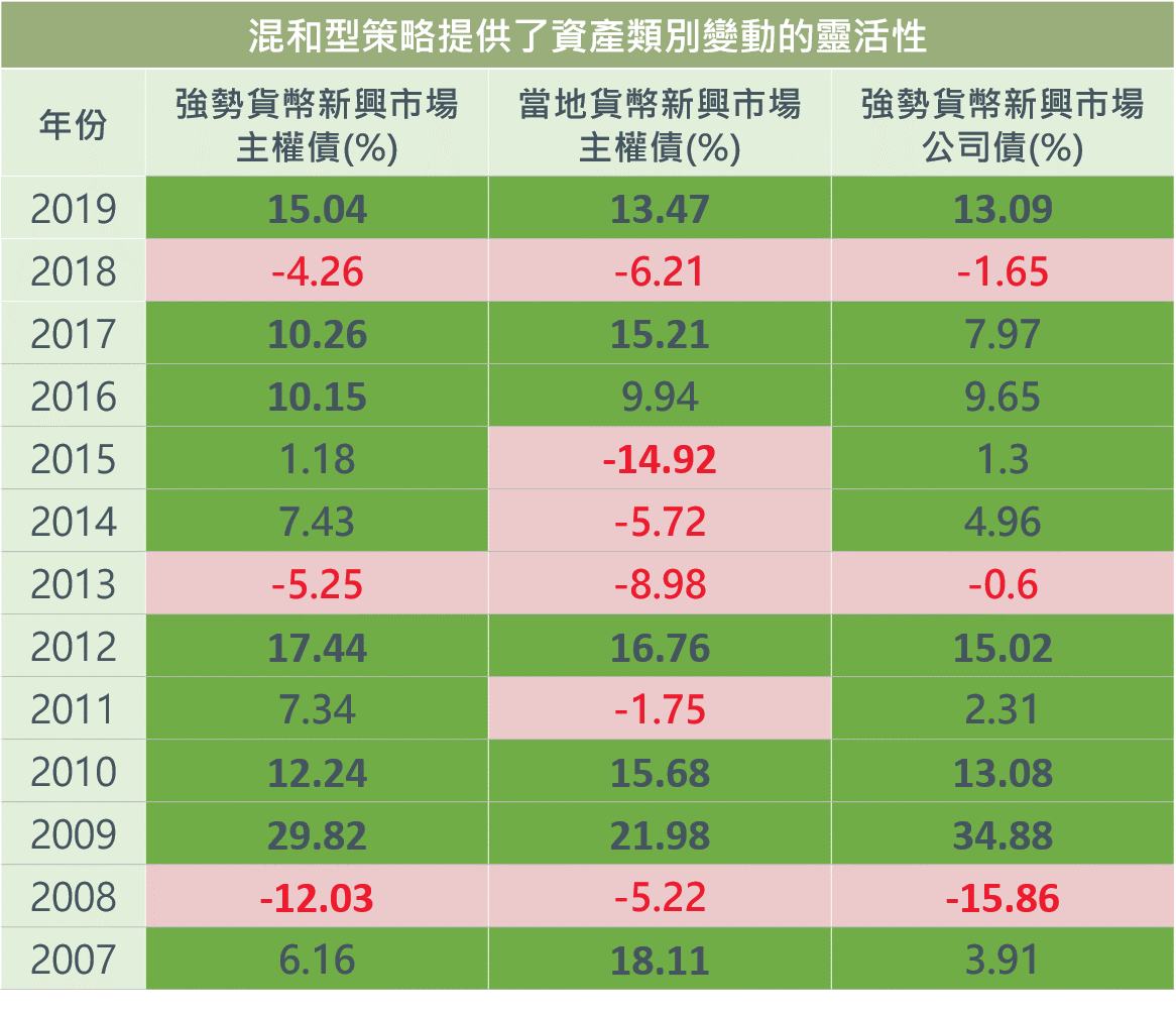 mandginsight-EMD-202011-2