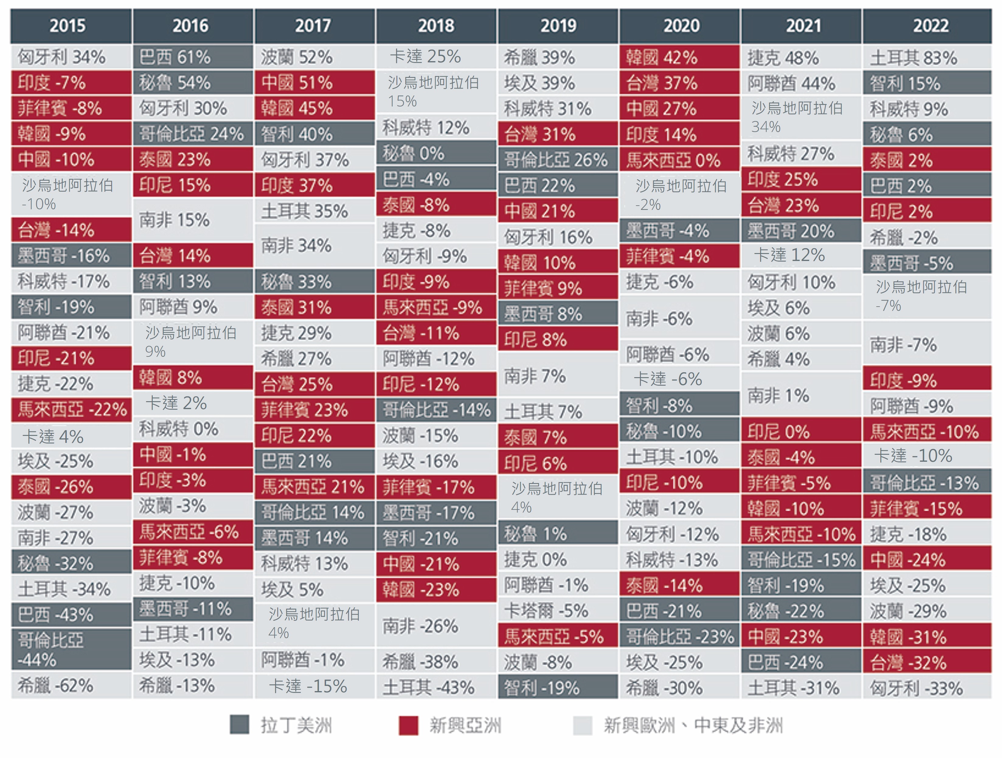 m-maximising-the-opportunity-set-across-global-emerging-markets