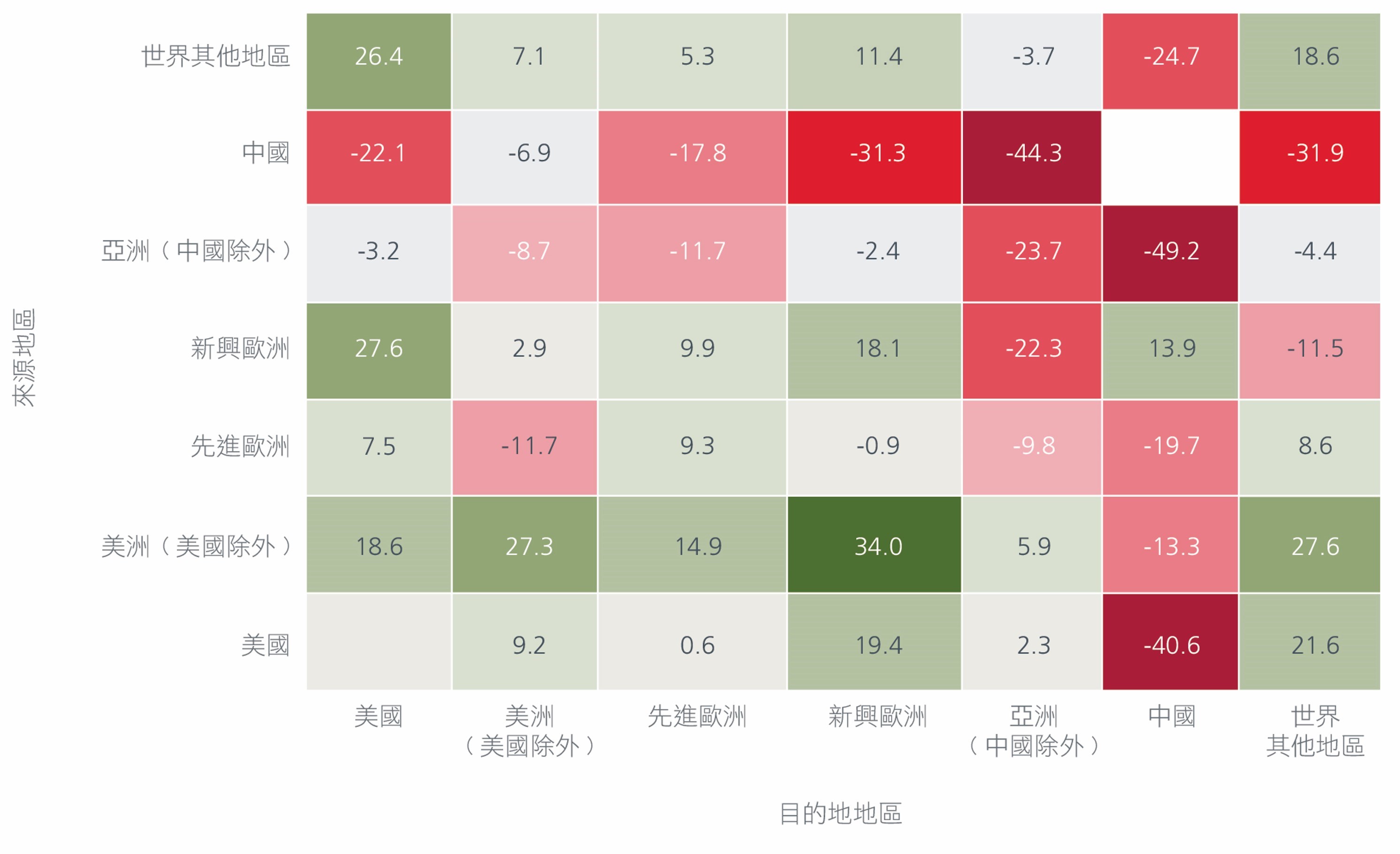 maximising-the-opportunity-set-across-global-emerging-markets-6