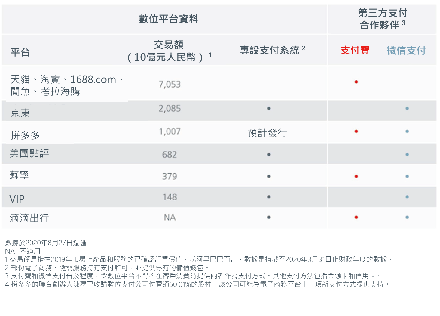 外汇进入中国的限制 Restrictions on foreign exchange entering China 外汇经常项目 利润汇出 Foreign exchange current account Profit repatriation