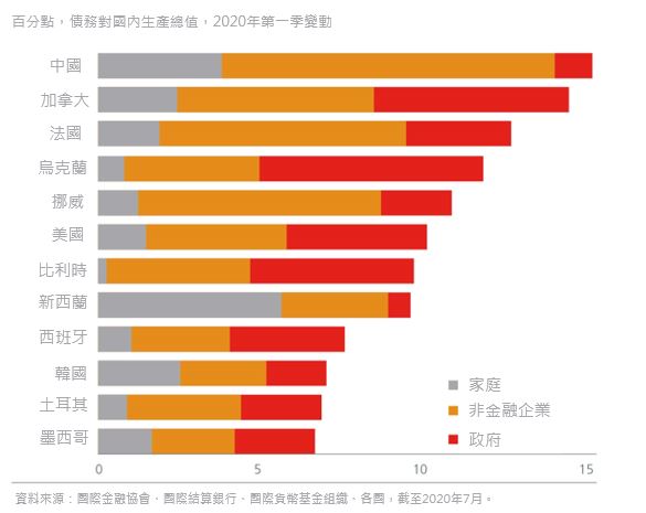 why-china-bonds-offer-good-value-20200901-01