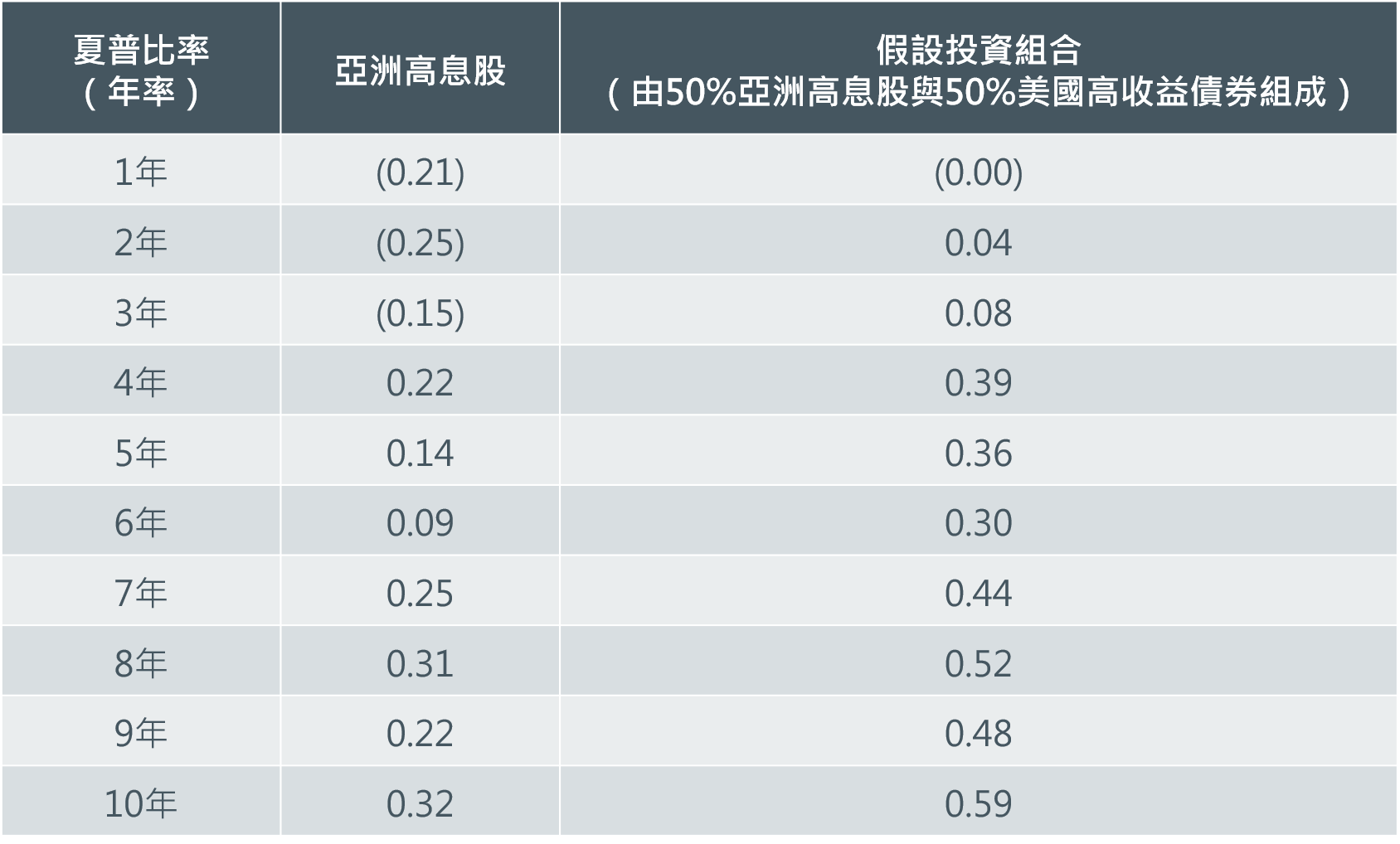 why-covid-calls-for-more-diversification-not-less-1 covid-call-for-more-diversification