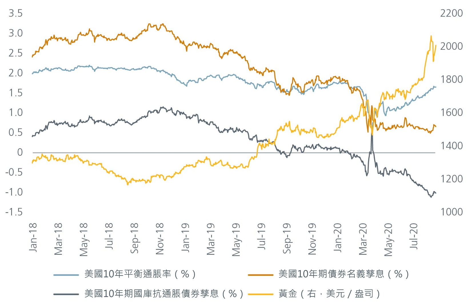 why-covid-call-for-more-diversification-not-less-04 covid-calls-for-more-diversification