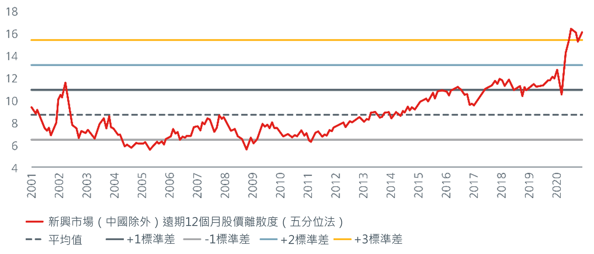 why-you-need-an-EMexChina-strategy-9