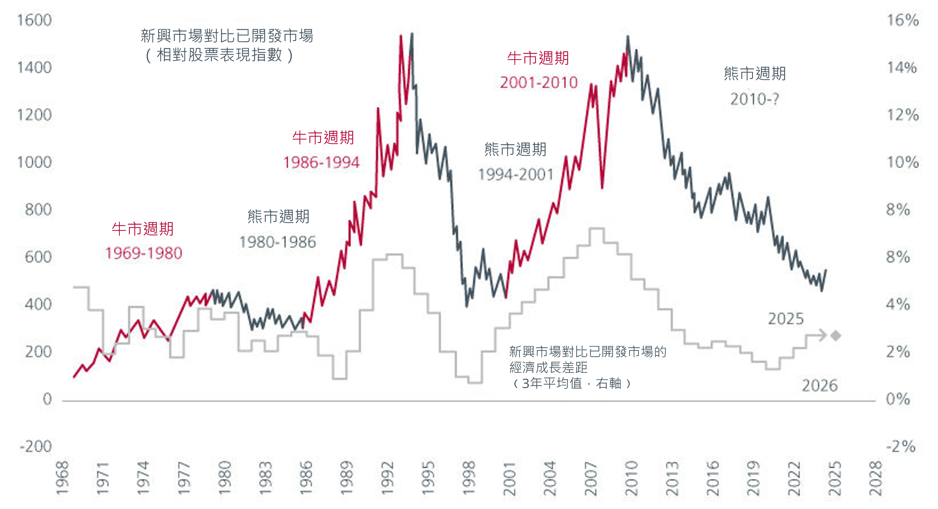 looking-for-bright-spots-in-the-emerging-markets_3.png