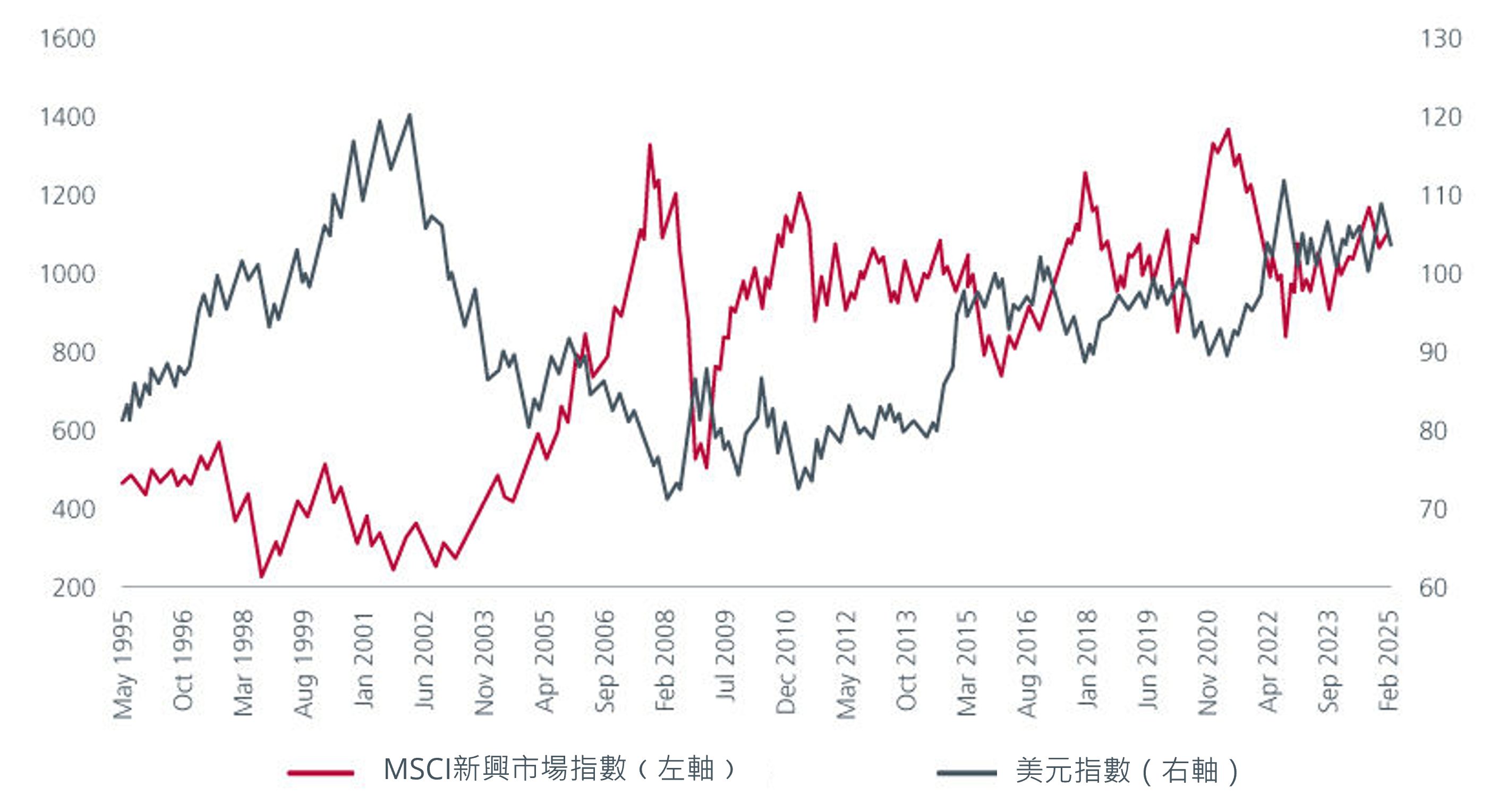 looking-for-bright-spots-in-the-emerging-markets_4.png