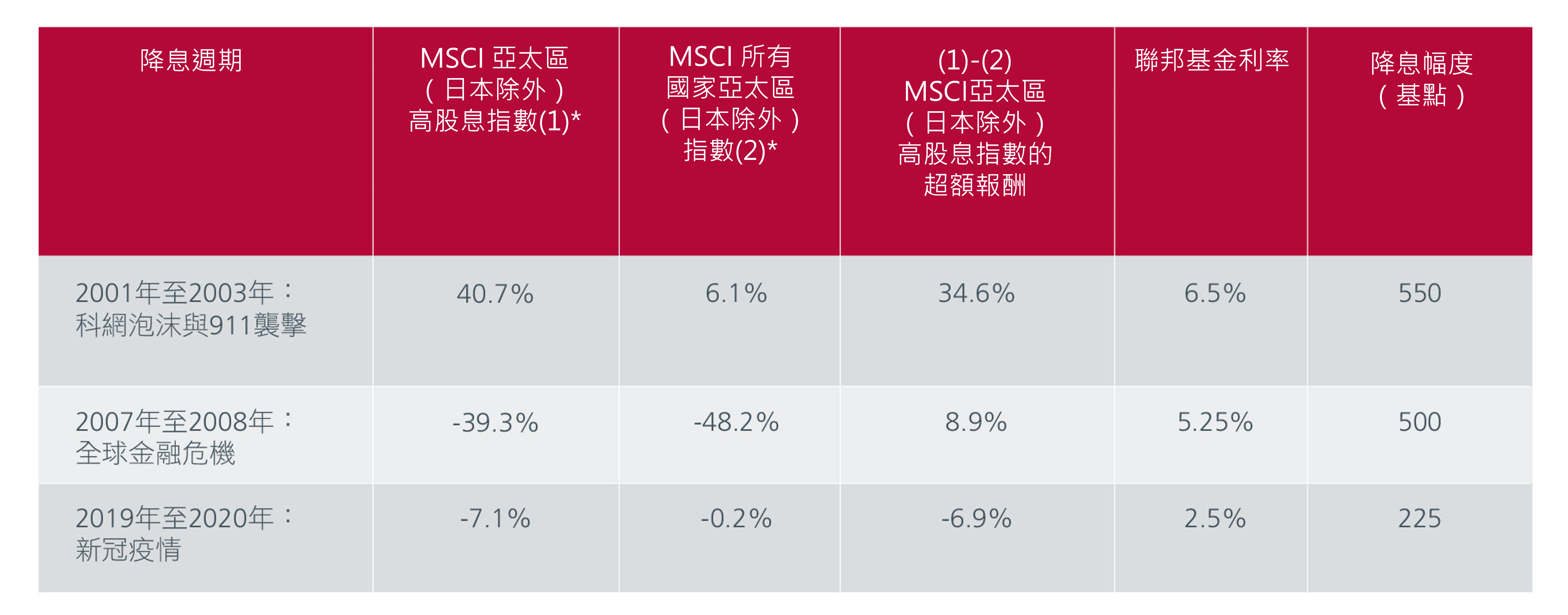 m-seizing-asias-dividend-advantage_1.png
