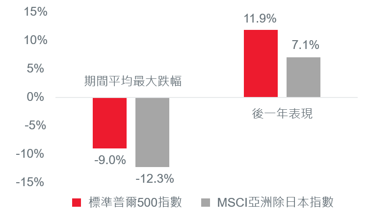 2-russia-and-ukraine