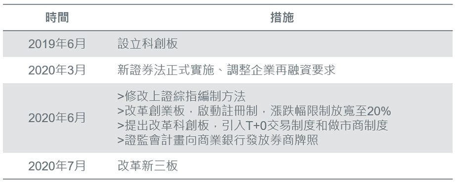 200720-china-02