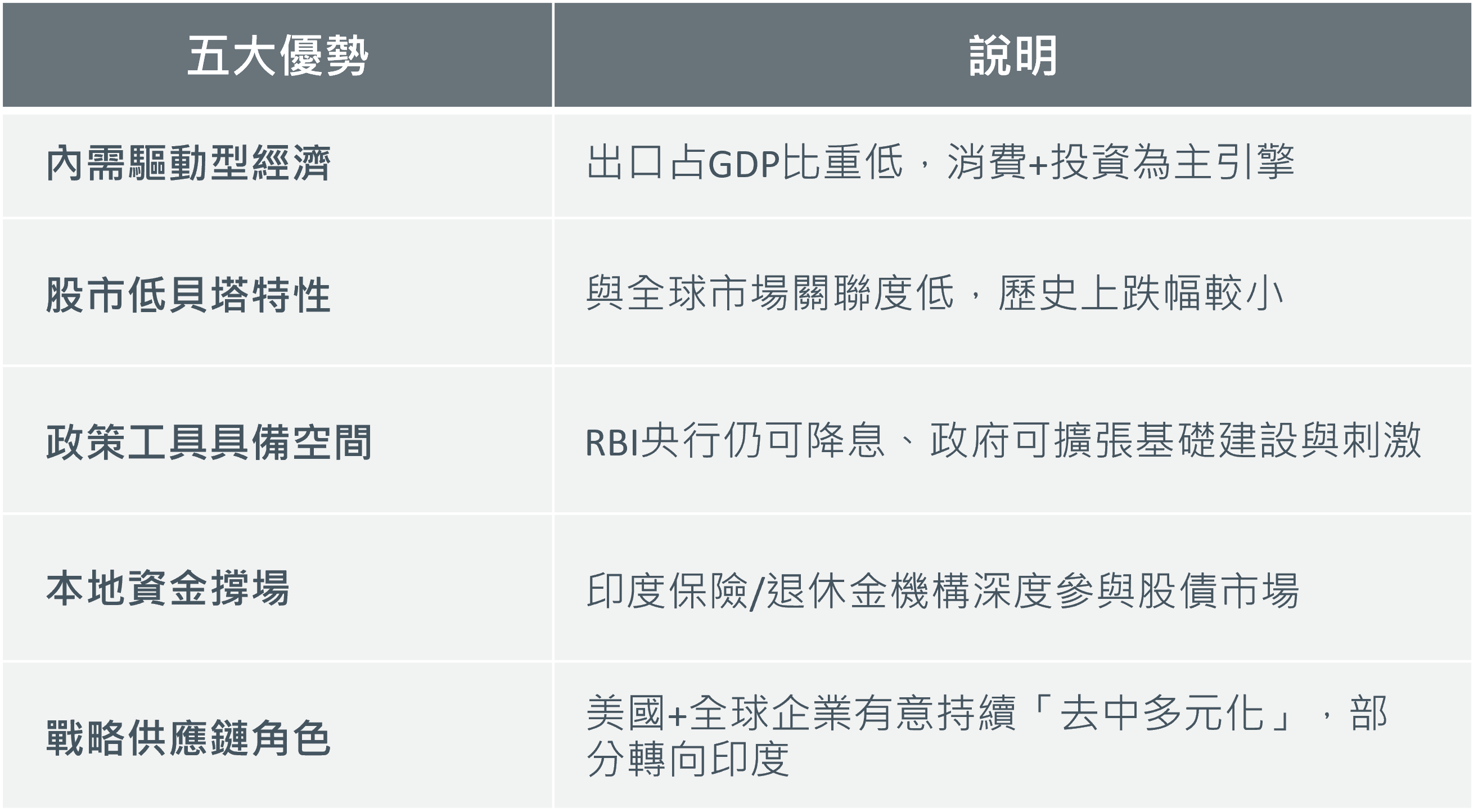 20250507_india_2.png