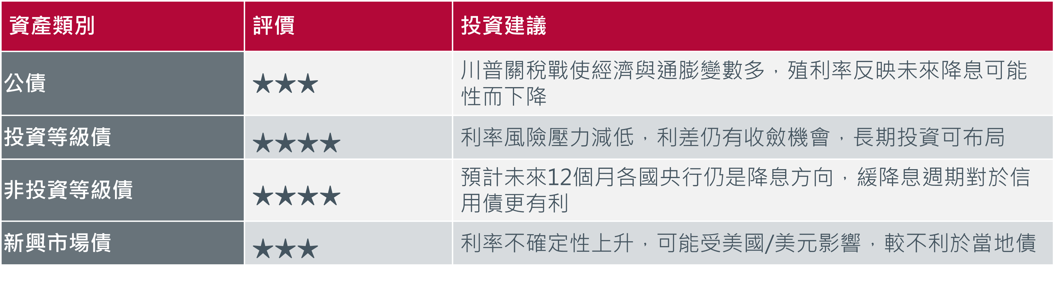 2025q2outlook_1.png