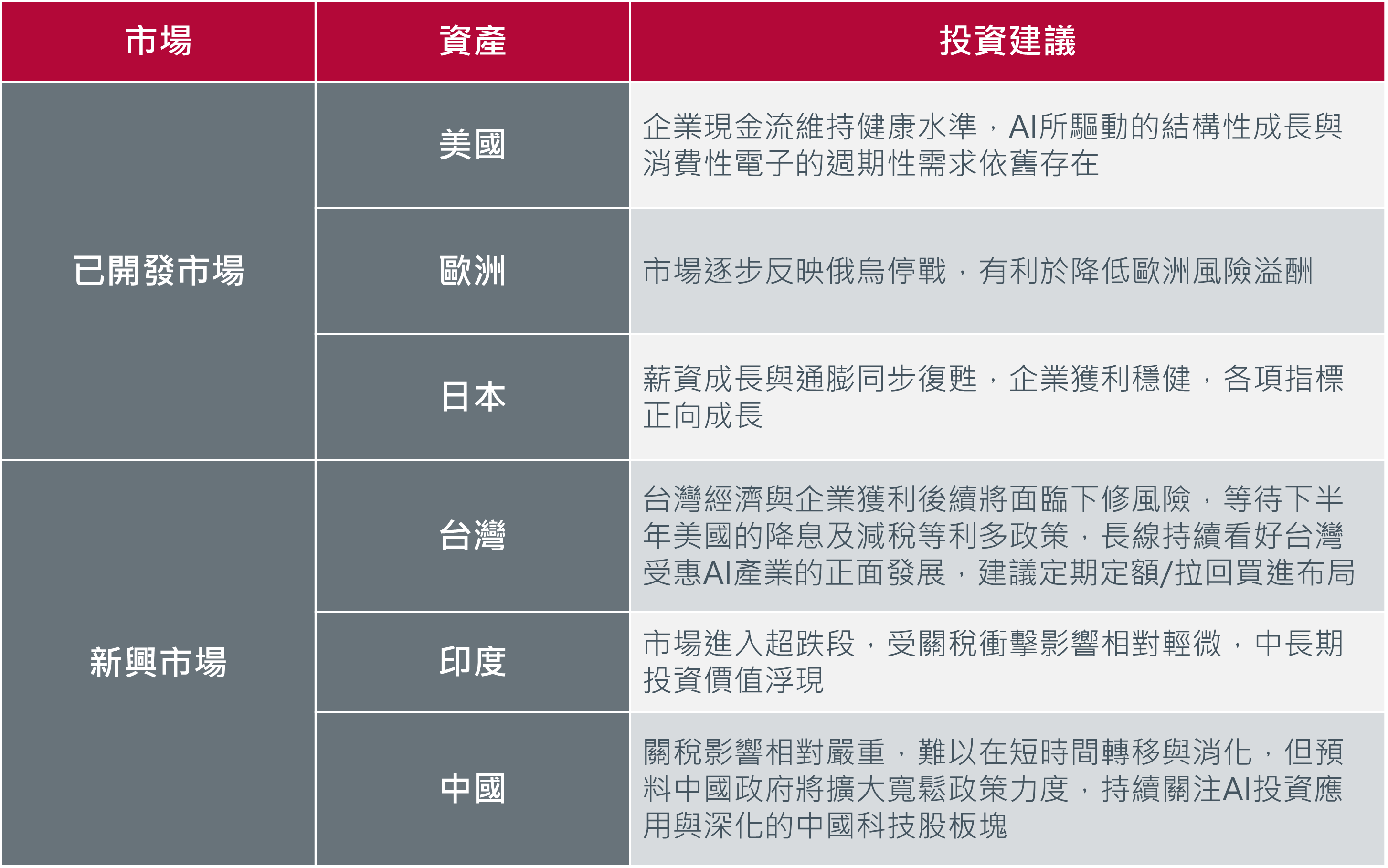 2025q2outlook_2.png