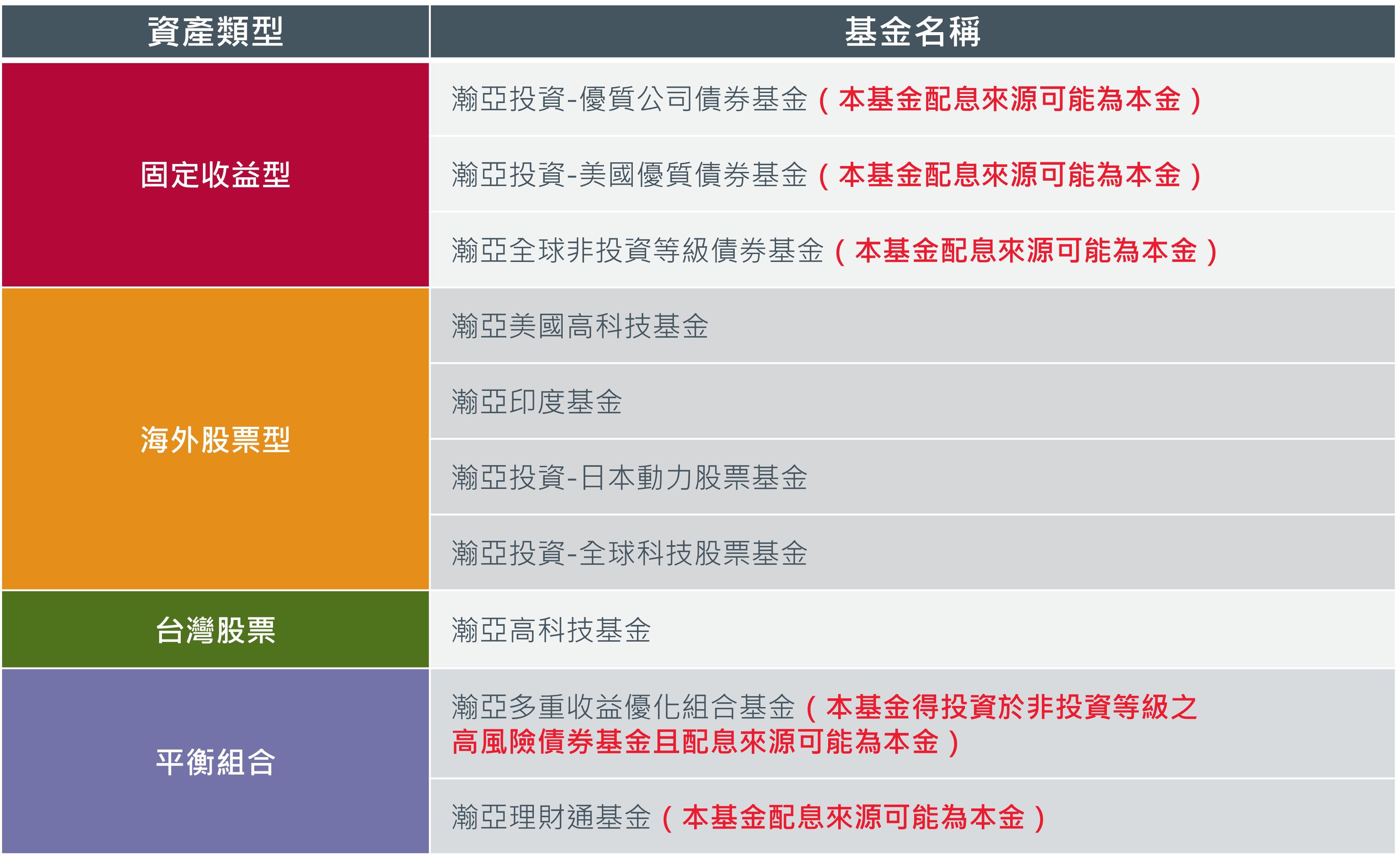 2025q2outlook_3.png