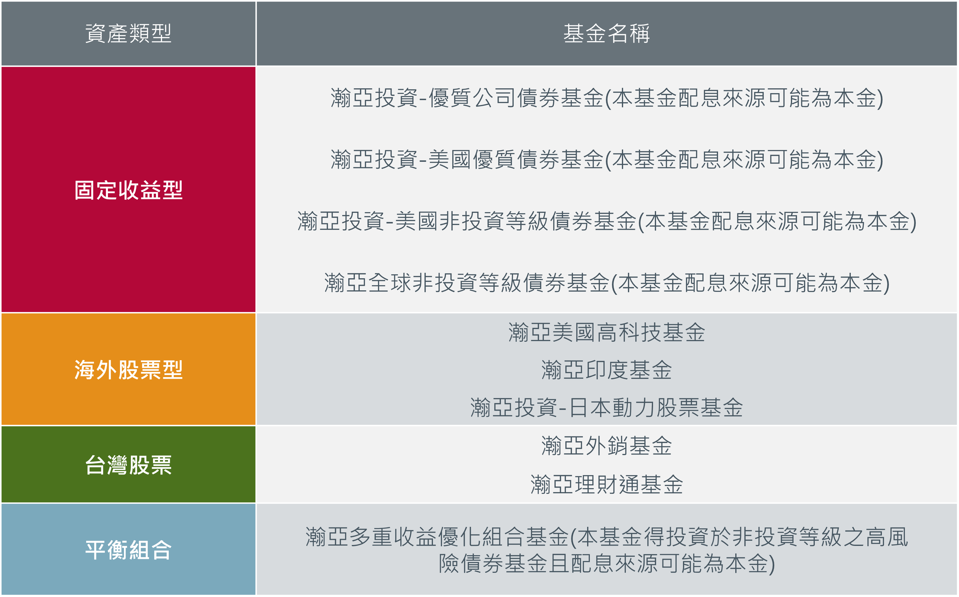 Q4_outlook