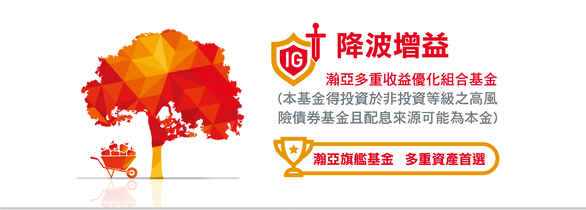 降波增益　瀚亞多重收益優化組合基金
